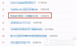 吃网红瓜违法吗知乎文章,法律边界在哪里？
